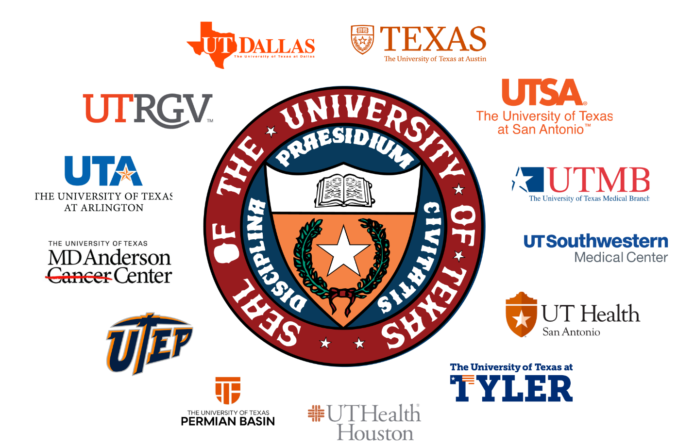 UT System